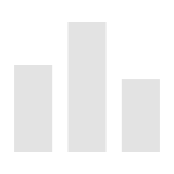 charts